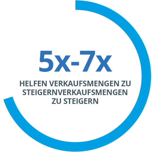 5x - 7x HELPING EXPAND DEAL SIZE