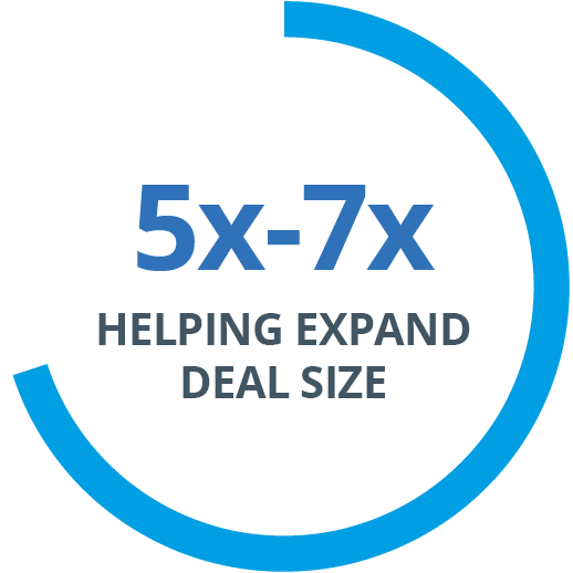 5x - 7x HELPING EXPAND DEAL SIZE