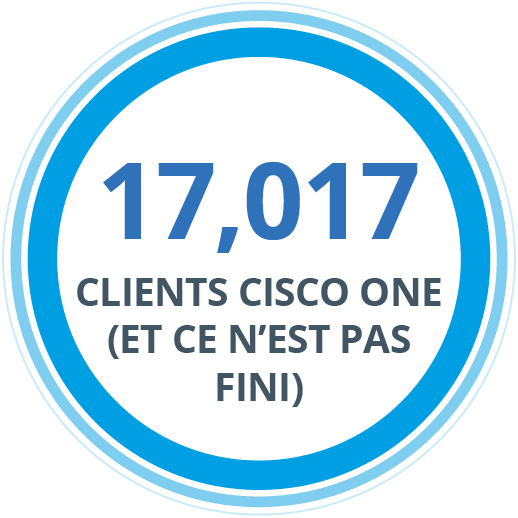 17,017 Cisco One Clients and Counting