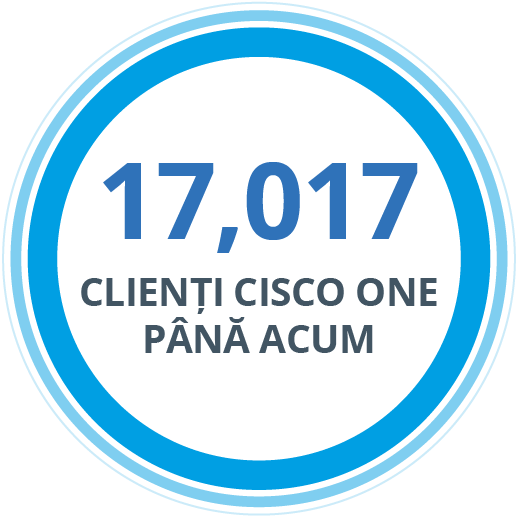 17,017 Cisco One Clients and Counting