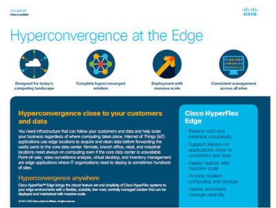 Get the most from hyperconverged