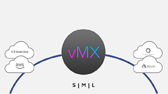 Meraki Multi-Cloud-vMX-Portfolio Featured Image