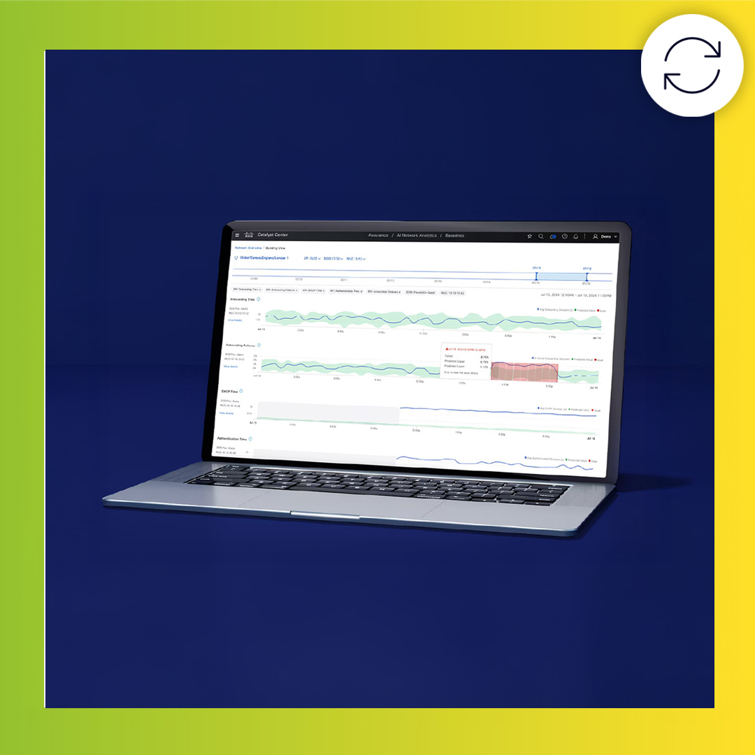 Longtail Services und Catalyst (DNA) Center AutoQuote-Renewals Aktion Featured Image