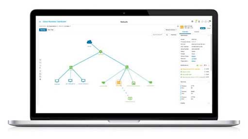 Tegye Átláthatóbbá Kisvállalkozását A Cisco Business Dashboarddal. Már Elérhető! Featured Image